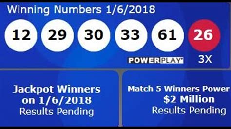 Oz Powerball Results, Winning Numbers – LotteryPros.